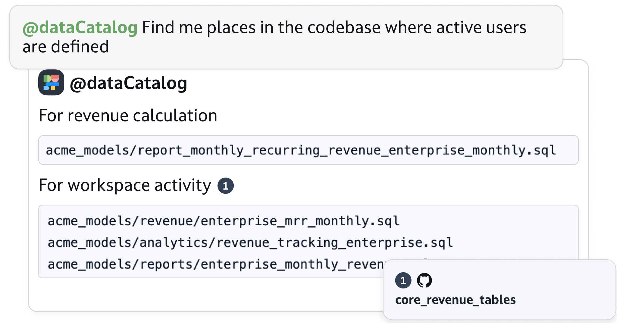 Data catalog 1